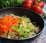 Для начала нарежьте куриную грудку на небольшие кусочки, залейте ее водой, посолите и варите до полной готовности. Переберите гречку и слегка обжарьте ее на сухой сковородке. Очистите шампиньоны и нарежьте их на пластинки.  
 
Разогрейте масло на сковородке и обжарьте на ней грибы до тех пор, пока вся жидкость не выпарится. Тем временем натрите на терке морковку и измельчите лук. Добавьте овощи в сковородку к грибам и обжарьте вместе.	